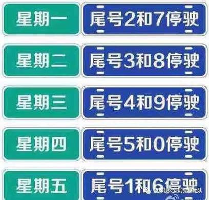 曲阳县今日限号查询（曲阳县今日限号查询2024）