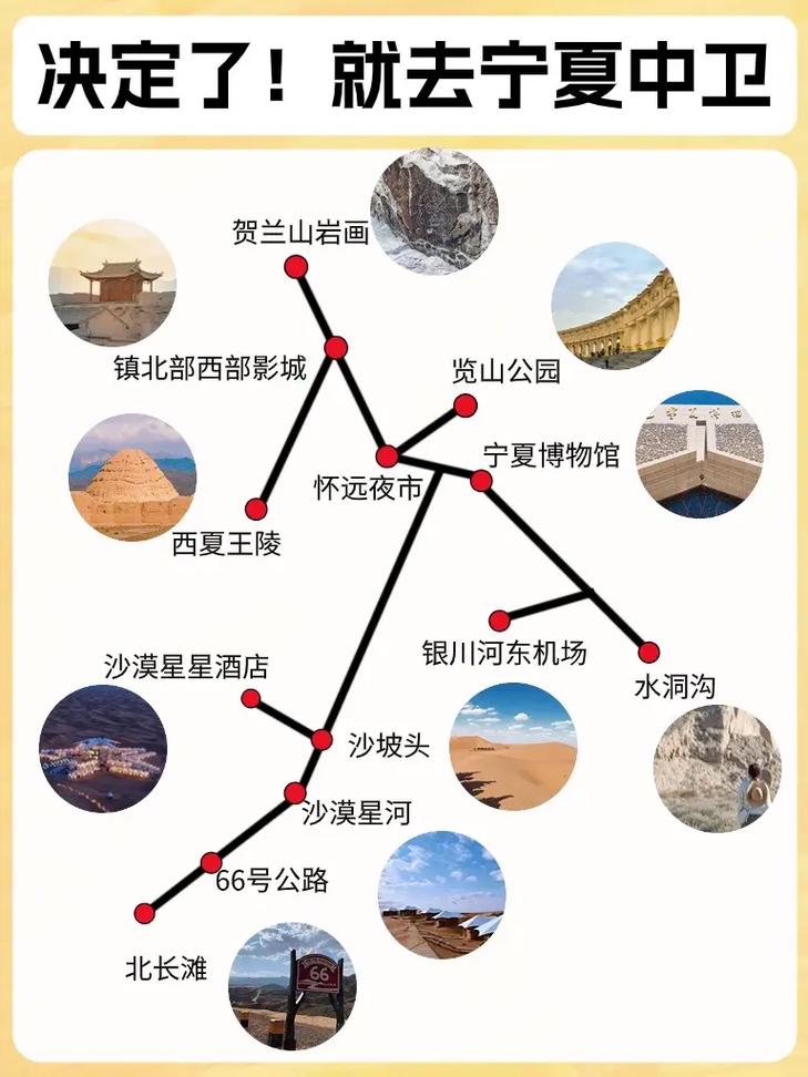 宁夏天气预报银川,宁夏银川天气预报一周7天-第7张图片-文史 宁夏天气预报银川,宁夏银川天气预报一周7天-第7张图片-文史