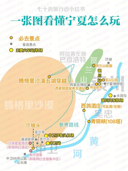 宁夏天气预报银川,宁夏银川天气预报一周7天-第6张图片-文史 宁夏天气预报银川,宁夏银川天气预报一周7天-第6张图片-文史