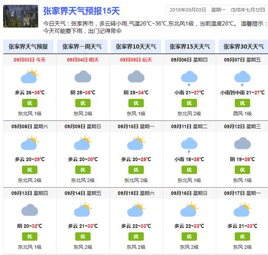 南郑天气预报实时,南郑天气预报实时播报-第2张图片-文史 南郑天气预报实时,南郑天气预报实时播报-第2张图片-文史