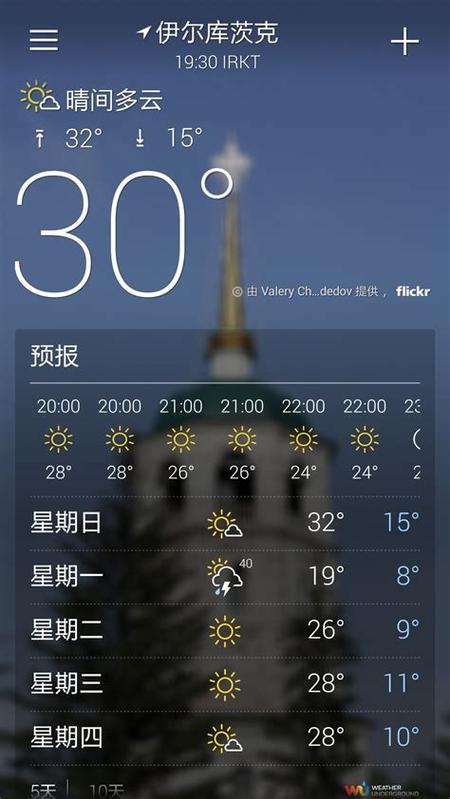 俄罗斯天气怎么样,俄罗斯一年12个月温度