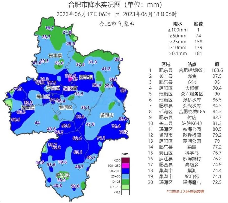 合肥明天天气查询(合肥明天天气预报一周)-第7张图片-文史 合肥明天天气查询(合肥明天天气预报一周)-第7张图片-文史