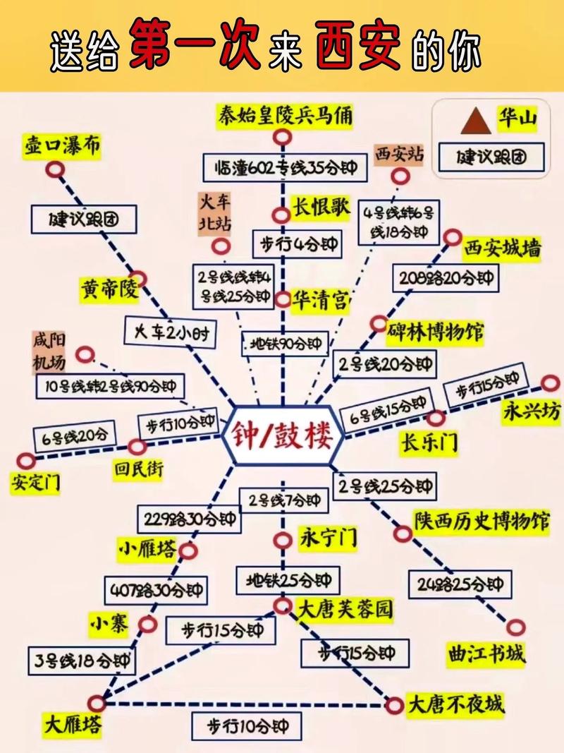 外省进入西安最新政策(外省进去西安最新消息)-第6张图片-文史 外省进入西安最新政策(外省进去西安最新消息)-第6张图片-文史