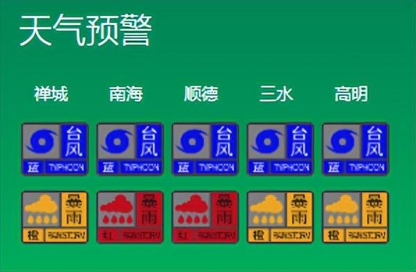 顺德天气15天预报,顺德天气15天预报最新-第3张图片-文史 顺德天气15天预报,顺德天气15天预报最新-第3张图片-文史