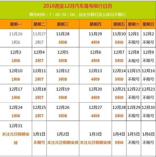 西安今天限号不,西安今天限号不限小车限号不行