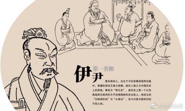 商朝历史人物故事:伊尹放太甲的历史典故(伊尹放太甲名词解释)-第5张图片-文史 商朝历史人物故事:伊尹放太甲的历史典故(伊尹放太甲名词解释)-第5张图片-文史