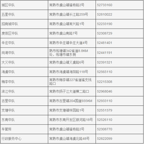 96122服务范围,96139服务-第4张图片-文史 96122服务范围,96139服务-第4张图片-文史