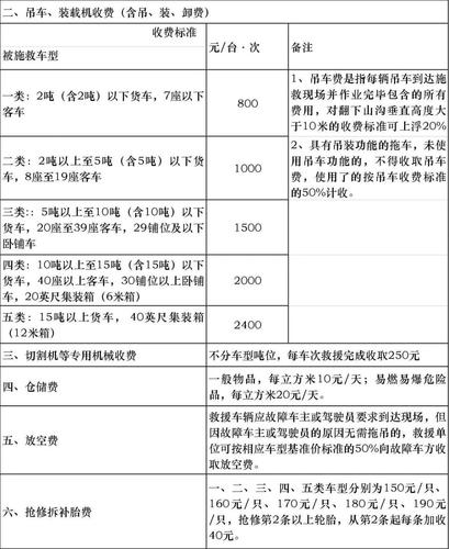 96122服务范围,96139服务-第5张图片-文史 96122服务范围,96139服务-第5张图片-文史