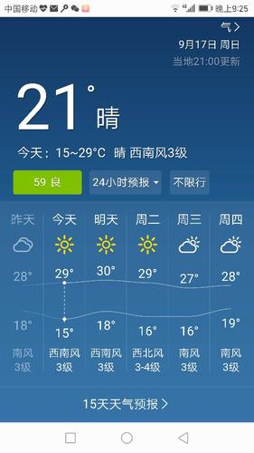 北京明天气温多少度,北京十月份气温大概多少-第2张图片-文史 北京明天气温多少度,北京十月份气温大概多少-第2张图片-文史