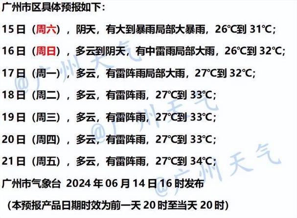 广州从化天气情况(广州从化天气情况最新)-第5张图片-文史 广州从化天气情况(广州从化天气情况最新)-第5张图片-文史