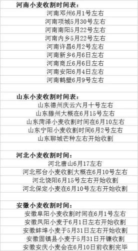延津天气下雨时间,延津天气下雨时间表-第5张图片-文史 延津天气下雨时间,延津天气下雨时间表-第5张图片-文史
