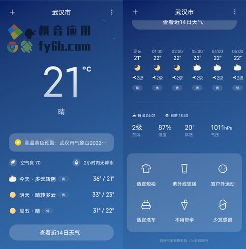 天气软件哪个比较好(天气软件哪种好)-第2张图片-文史 天气软件哪个比较好(天气软件哪种好)-第2张图片-文史
