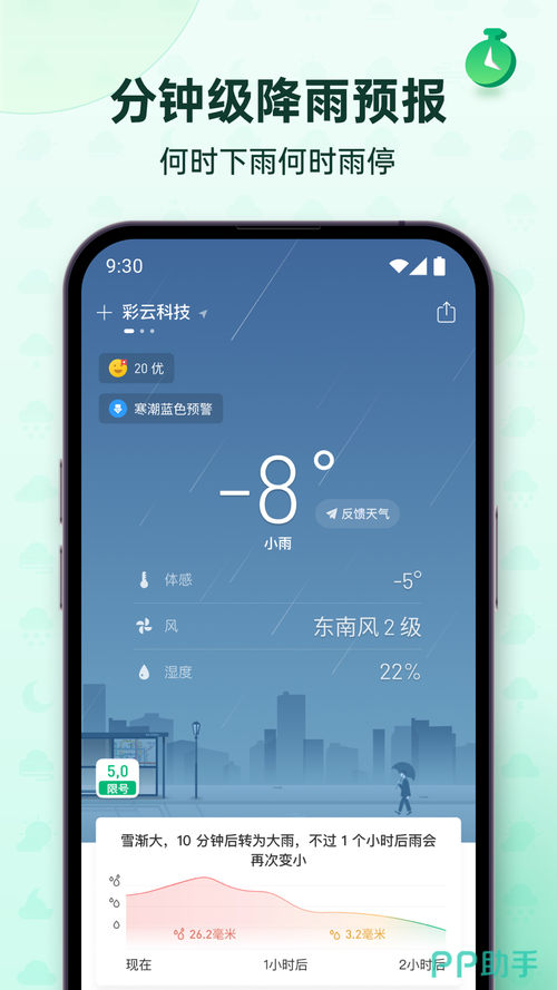 天气软件哪个比较好(天气软件哪种好)-第4张图片-文史 天气软件哪个比较好(天气软件哪种好)-第4张图片-文史