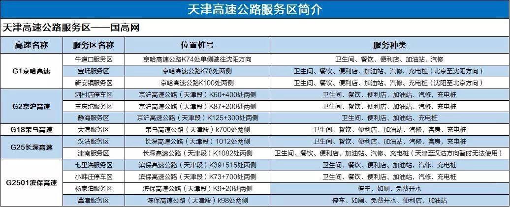 高速询问人工电话(高速电话人工服务电话是多少)-第5张图片-文史 高速询问人工电话(高速电话人工服务电话是多少)-第5张图片-文史