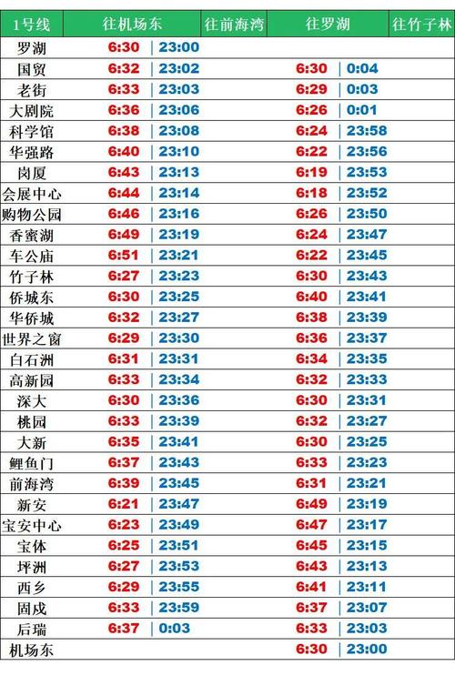 深圳早晚高峰限行时间(深圳早晚高峰限行时间2023)-第4张图片-文史 深圳早晚高峰限行时间(深圳早晚高峰限行时间2023)-第4张图片-文史