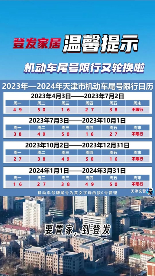 天津限号查询表(天津限号查询2021)-第4张图片-文史 天津限号查询表(天津限号查询2021)-第4张图片-文史