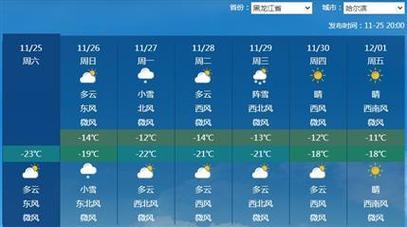 上饶气象局天气预报（上饶气象网）
