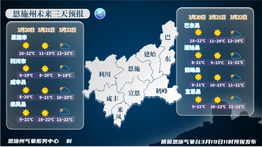 乐山40天天气预报,乐山天气40天查询