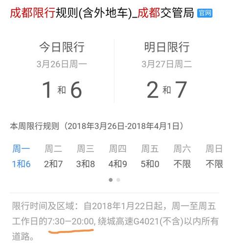 小客车限行,北京小客车限行-第4张图片-文史 小客车限行,北京小客车限行-第4张图片-文史