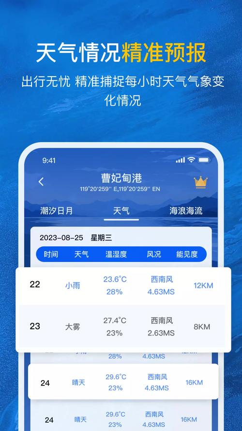 青浦钓鱼天气预报,青浦钓鱼的地方野钓-第1张图片-文史 青浦钓鱼天气预报,青浦钓鱼的地方野钓-第1张图片-文史