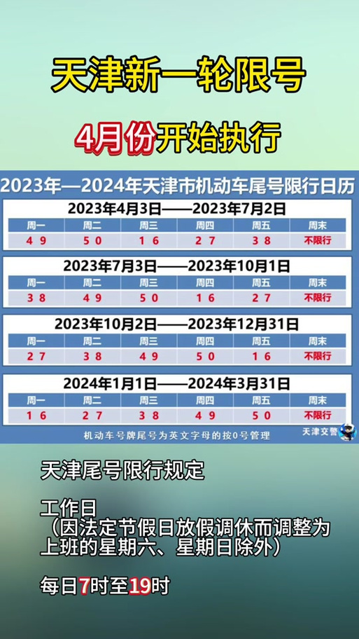 天津限号最新通知,天津限号最新通知7月-第3张图片-文史 天津限号最新通知,天津限号最新通知7月-第3张图片-文史