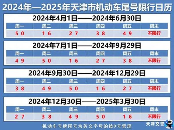 天津限号最新通知,天津限号最新通知7月-第4张图片-文史 天津限号最新通知,天津限号最新通知7月-第4张图片-文史