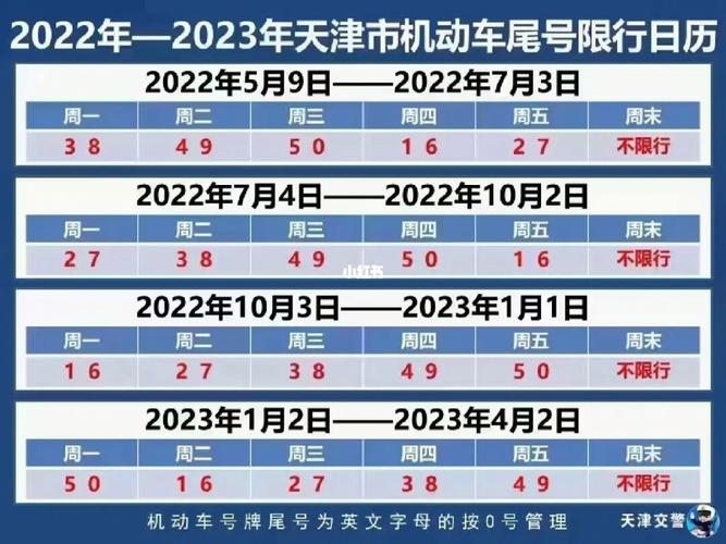 天津限号最新通知,天津限号最新通知7月-第6张图片-文史 天津限号最新通知,天津限号最新通知7月-第6张图片-文史