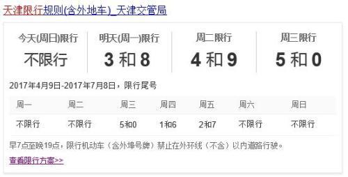 外地车进天津最新要求（外地车进天津有什么规定）