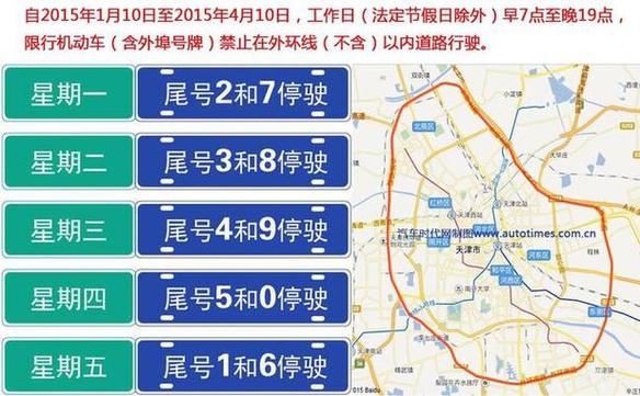 外地车进天津最新要求(外地车进天津有什么规定)-第5张图片-文史 外地车进天津最新要求(外地车进天津有什么规定)-第5张图片-文史