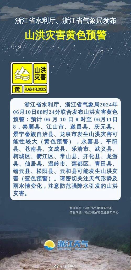怀宁石牌天气预报（怀宁石牌天气预报7天）