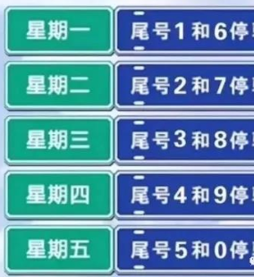 安阳限行2022年4月最新通告（安阳限行2021年7月最新通告）