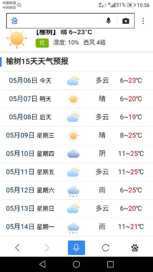 榆树市天气预报七天,榆树地区天气预报