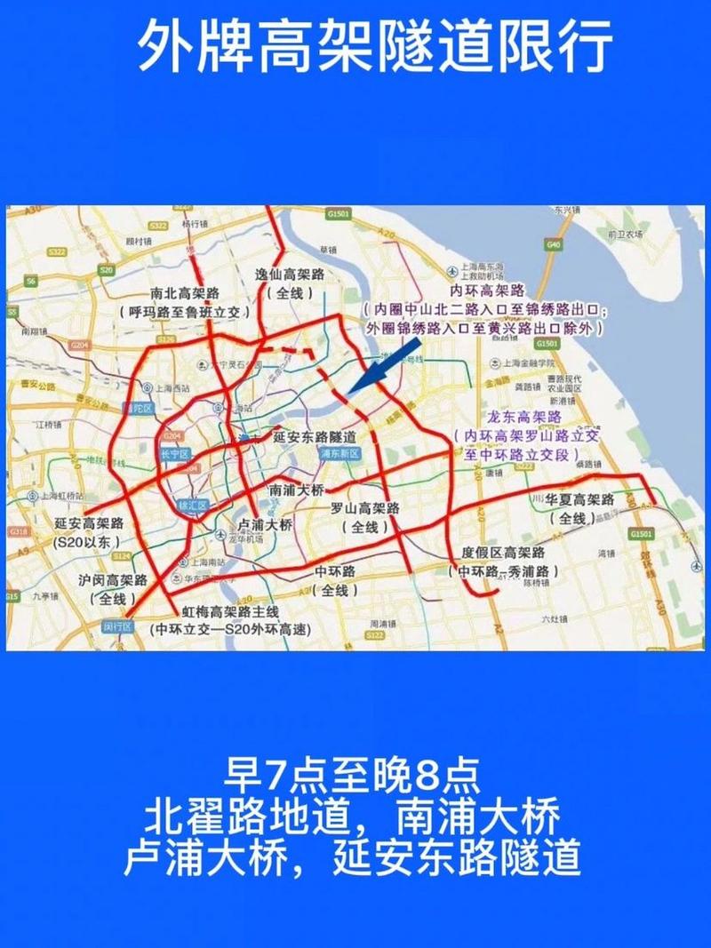上海中环路外地车牌限行时间（上海中环路外地车牌限行时间 处罚规定）