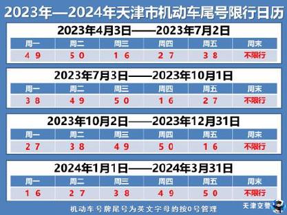 天津机动车限行,天津机动车限行违章扣多少分和罚款-第5张图片-文史 天津机动车限行,天津机动车限行违章扣多少分和罚款-第5张图片-文史