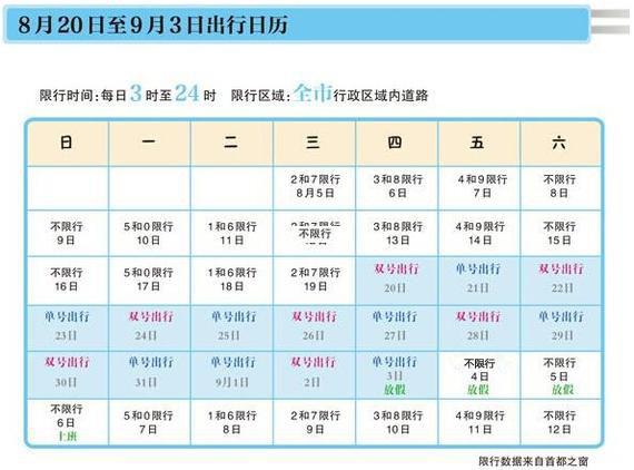 唐县今天限号多少(唐县今天限号多少2023年10)-第6张图片-文史 唐县今天限号多少(唐县今天限号多少2023年10)-第6张图片-文史