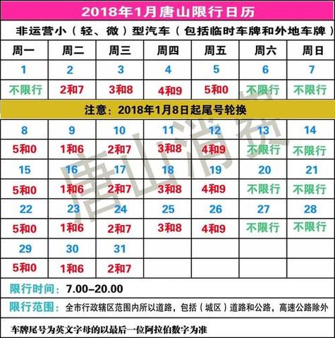 唐县今天限号多少(唐县今天限号多少2023年10)-第7张图片-文史 唐县今天限号多少(唐县今天限号多少2023年10)-第7张图片-文史