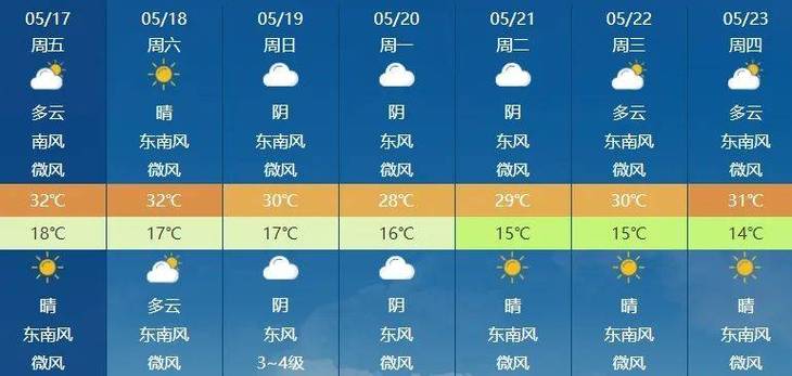 靖江市天气预报天气（靖江最新天气预报）