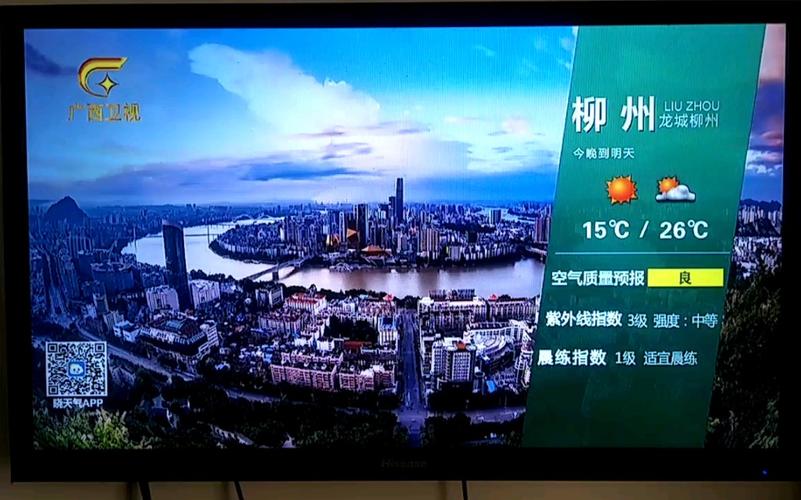 广西卫视天气预报(广西卫视天气预报回看)-第5张图片-文史 广西卫视天气预报(广西卫视天气预报回看)-第5张图片-文史