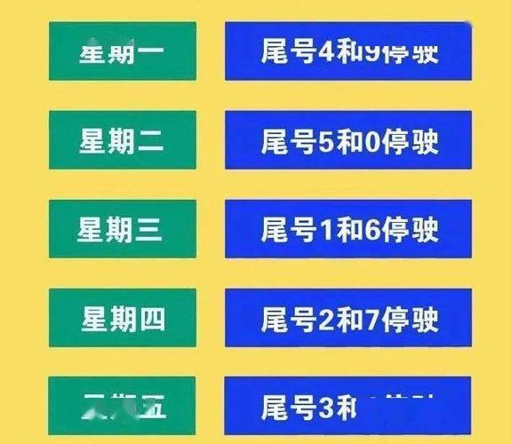 2023年4月份限行尾号,2021年3月汽车尾号限行-第3张图片-文史 2023年4月份限行尾号,2021年3月汽车尾号限行-第3张图片-文史