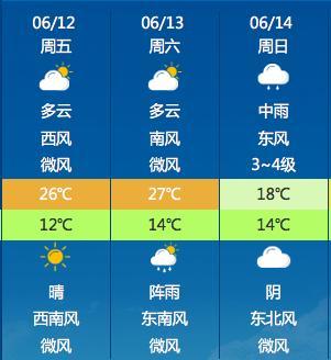 黑龙省15天气预报(黑龙江15天气)-第2张图片-文史 黑龙省15天气预报(黑龙江15天气)-第2张图片-文史