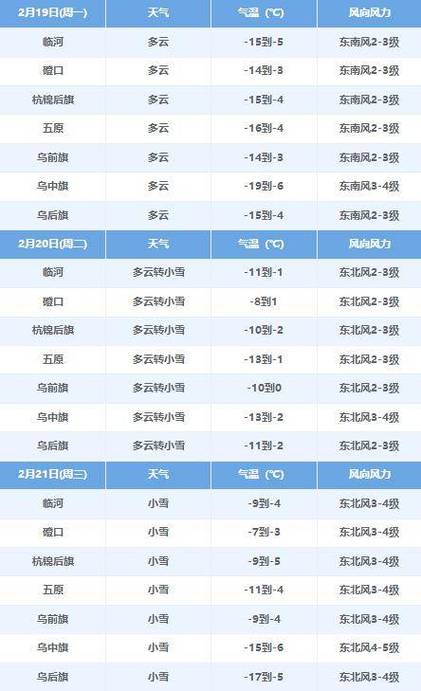 额尔古纳湿地天气,额尔古纳湿地天气预报15天气-第3张图片-文史 额尔古纳湿地天气,额尔古纳湿地天气预报15天气-第3张图片-文史
