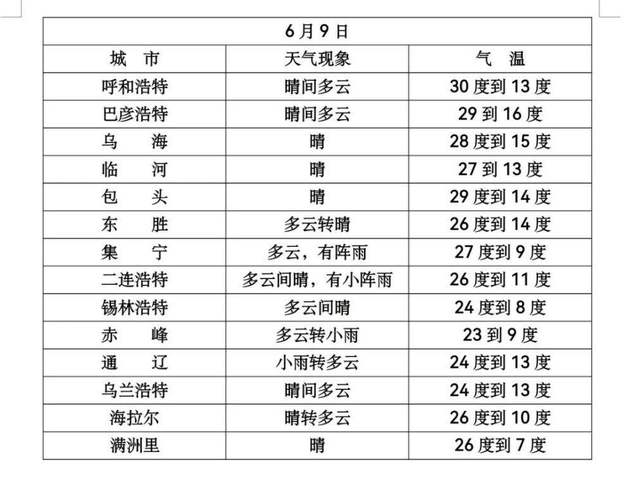 额尔古纳湿地天气,额尔古纳湿地天气预报15天气-第8张图片-文史 额尔古纳湿地天气,额尔古纳湿地天气预报15天气-第8张图片-文史