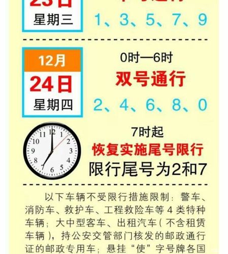 限号当天几点能开车(限号当天几点开车不罚款)-第5张图片-文史 限号当天几点能开车(限号当天几点开车不罚款)-第5张图片-文史