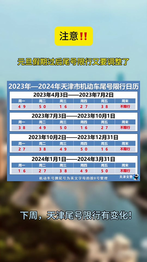 小车限号查询,成都小车限号查询