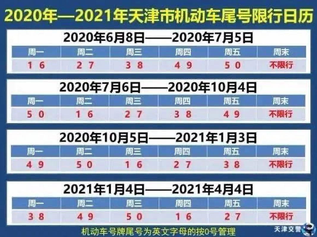 小车限号查询,成都小车限号查询-第6张图片-文史 小车限号查询,成都小车限号查询-第6张图片-文史