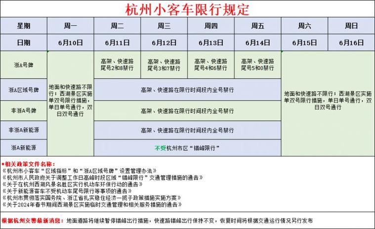 小车限号查询,成都小车限号查询-第8张图片-文史 小车限号查询,成都小车限号查询-第8张图片-文史