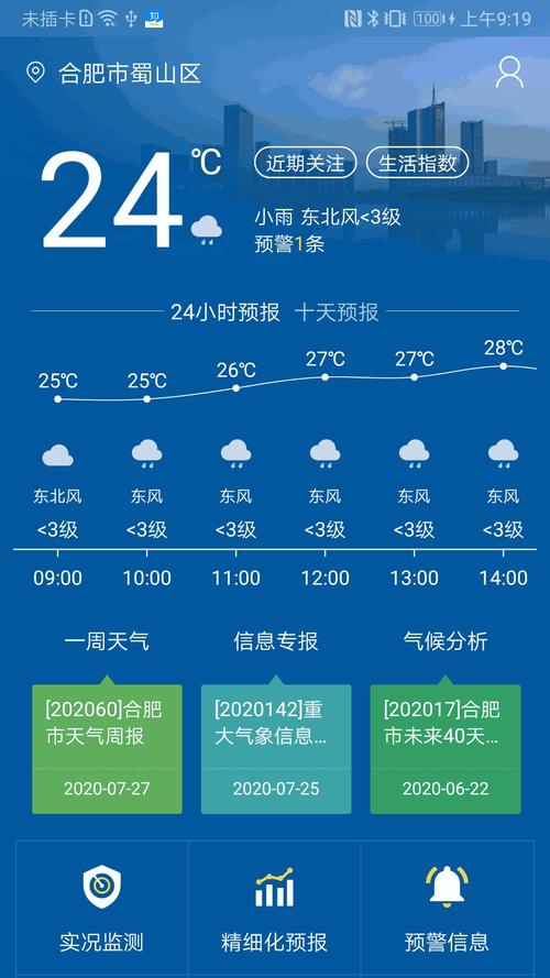 合肥今日天气逐小时（合肥今日天气预报查询24小时）