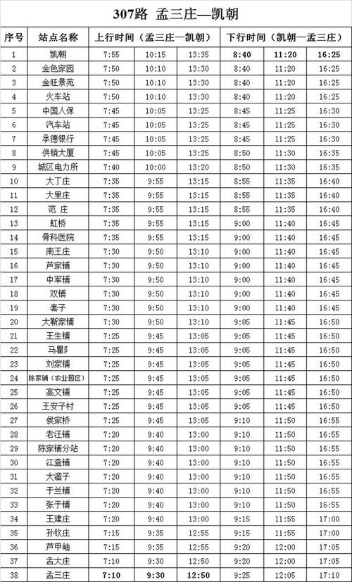 玉田公交车时间表2023(玉田公交车时间表2023陈家铺路线)-第4张图片-文史 玉田公交车时间表2023(玉田公交车时间表2023陈家铺路线)-第4张图片-文史