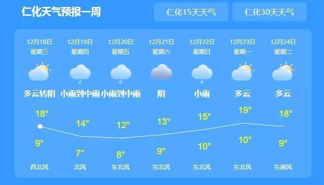 韶关天气预报七天(韶关天气710天)-第8张图片-文史 韶关天气预报七天(韶关天气710天)-第8张图片-文史