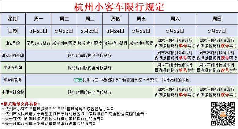 深圳公交车道限行时间(深圳公交车道限行时间会被拍吗)-第4张图片-文史 深圳公交车道限行时间(深圳公交车道限行时间会被拍吗)-第4张图片-文史